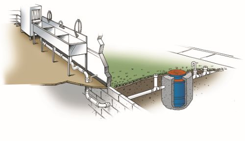Diagram of external inground installtion